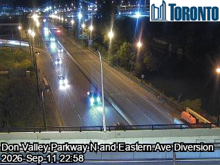 don-valley-parkway-near-eastern-avenue-1789167799.jpg
