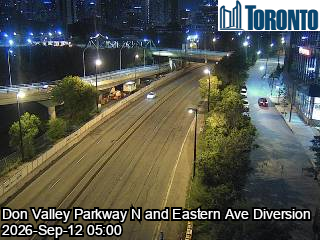 don-valley-parkway-near-eastern-avenue-1789189454.jpg